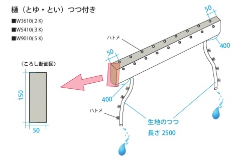 テント雨樋_480x320